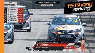 Private: [ID: yv4lAZB6vqw] Youtube Automatic