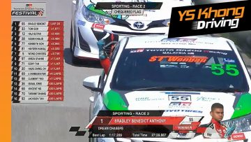 Private: [ID: _ztTIHvbtak] Youtube Automatic