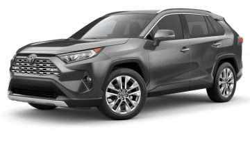 Toyota RAV4 2020 – yskhongdriving