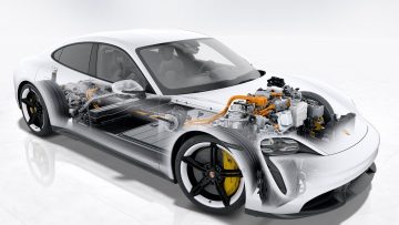 Porsche Taycan – powertrain – yskhongdriving